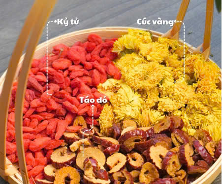 Trà chống lão hóa